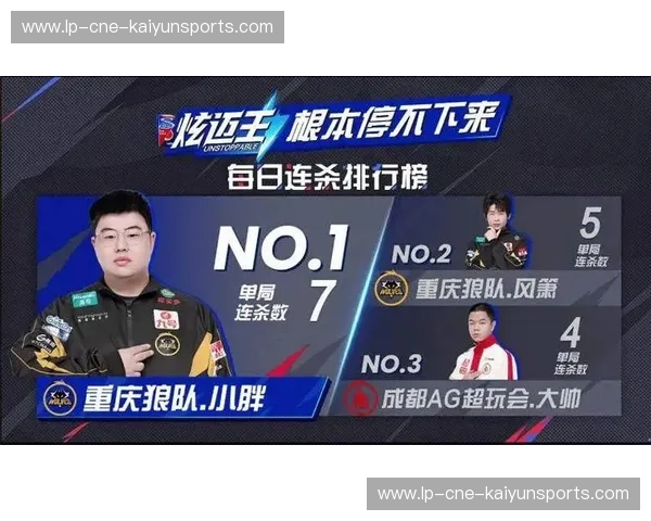 KPL秋季赛回顾：燃烧过的青春与未熄的战火